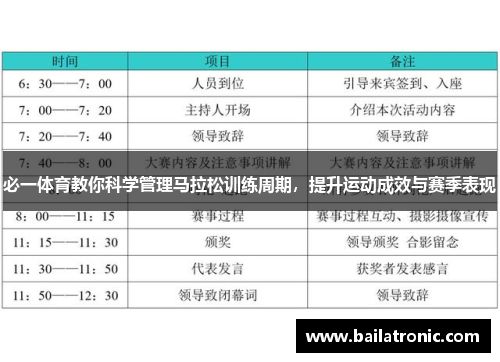 必一体育教你科学管理马拉松训练周期，提升运动成效与赛季表现